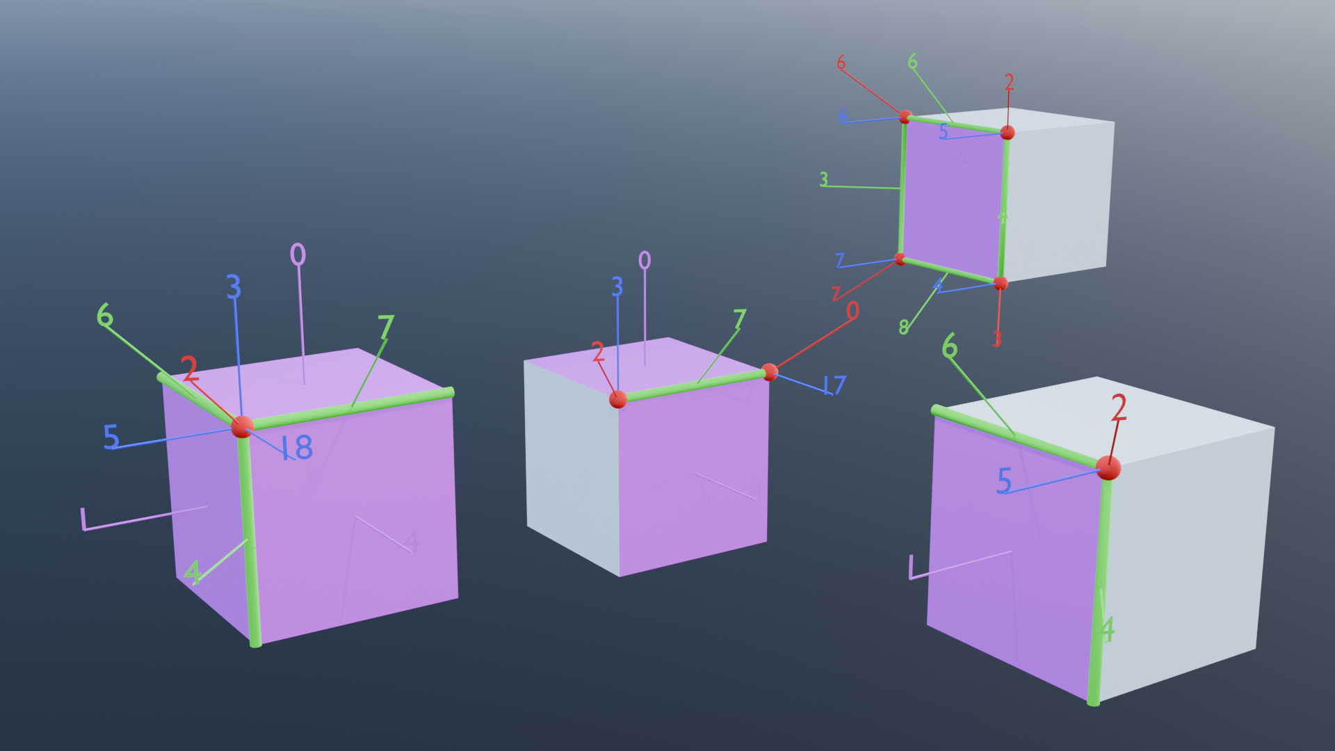 render